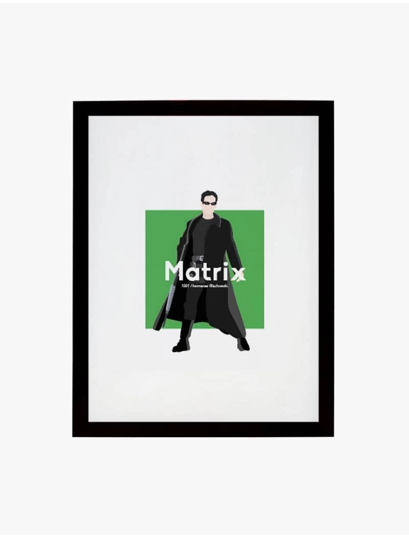 Cuadro Matrix | Be Minimal
