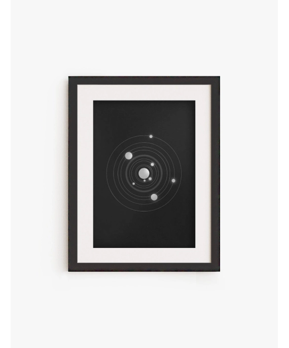 Cuadro Sistema Solar | Be Minimal