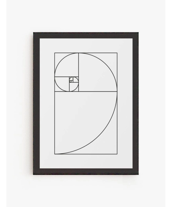 Cuadro Proporción Aurea | Be Minimal