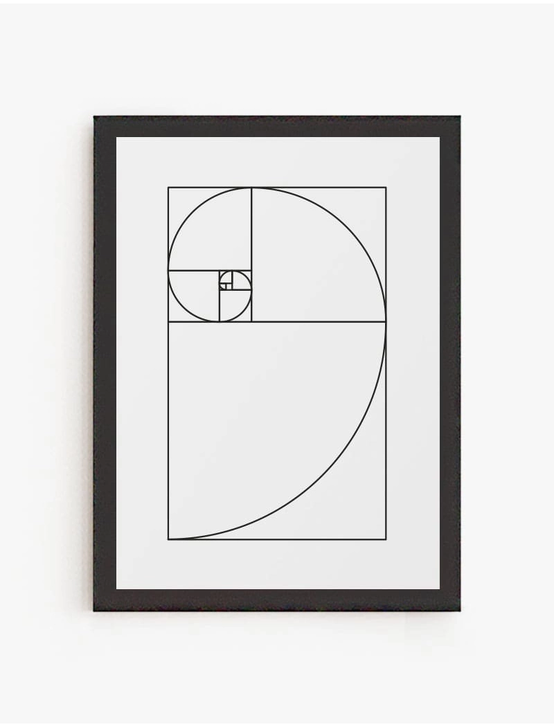 Cuadro Proporción Aurea | Be Minimal